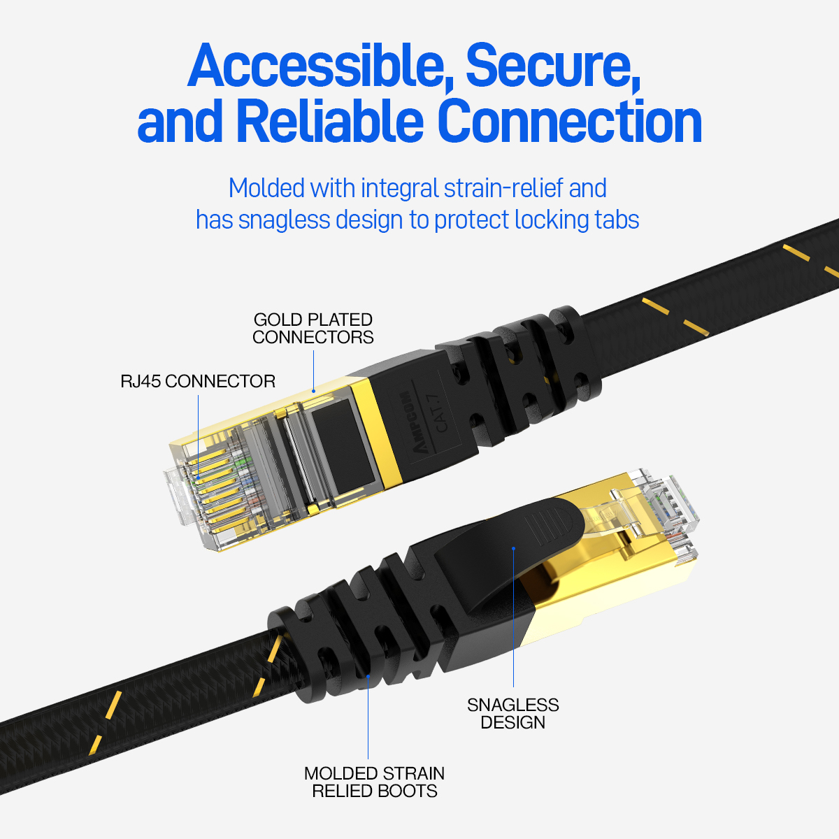 AMPCOM Network Cable Flat Slim - مراجعة Power Over Ethernet وسعره