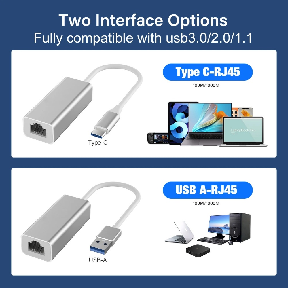 USB Type C To Ethernet Adapter - مراجعة Power Over Ethernet وسعره
