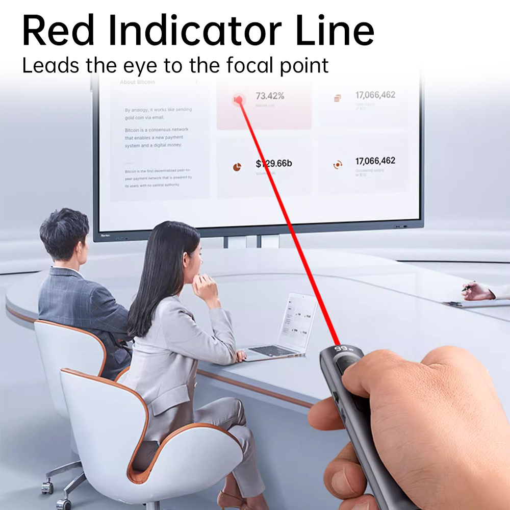 S12 Wireless Presenter Remote  - مراجعة Presentation Remote Laser وسعره