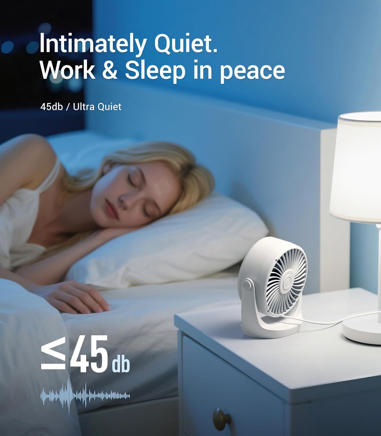USB Desk Turbo Fan, Ultra-Quie - مراجعة The Office Tech وسعره