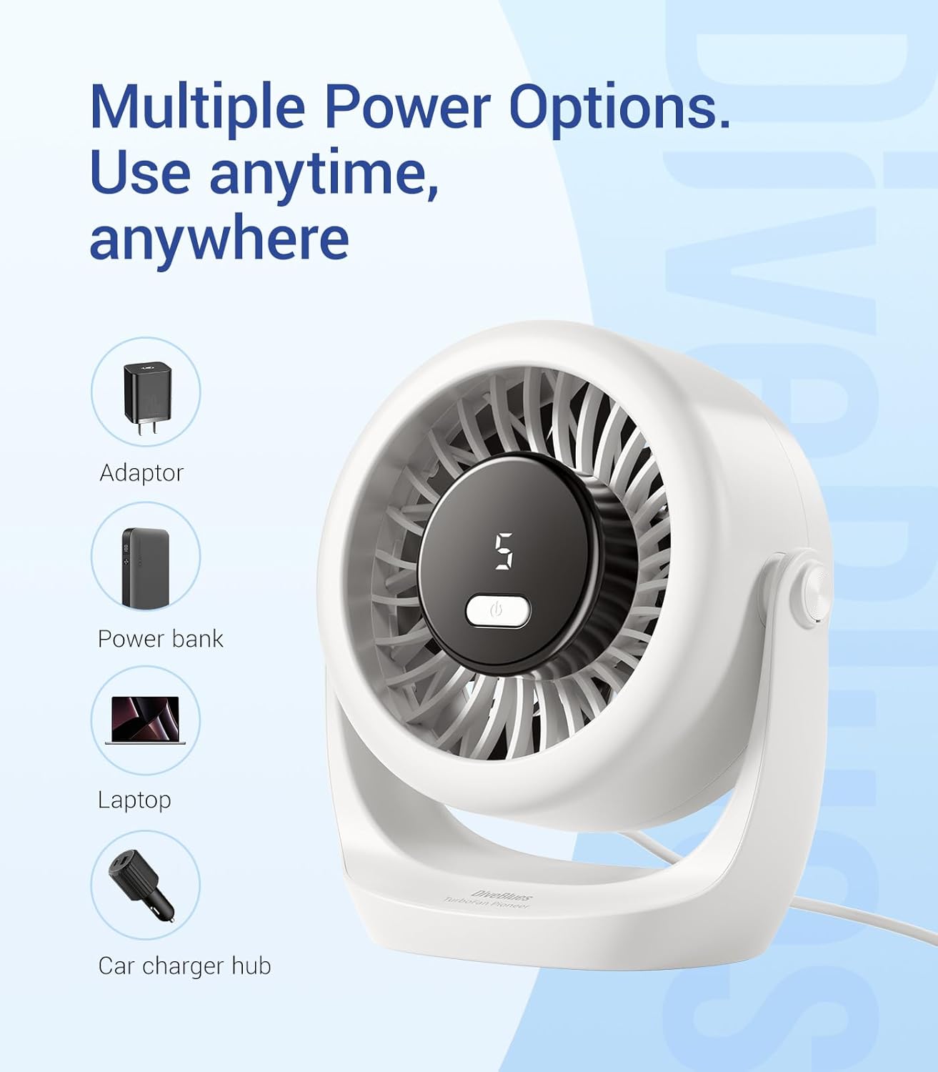 USB Desk Turbo Fan, Ultra-Quie - مراجعة The Office Tech وسعره