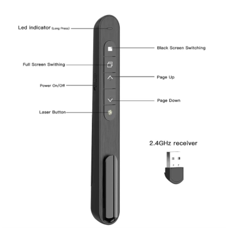 Wireless Presenter Pointer Fli - مراجعة Presentation Remote Laser وسعره
