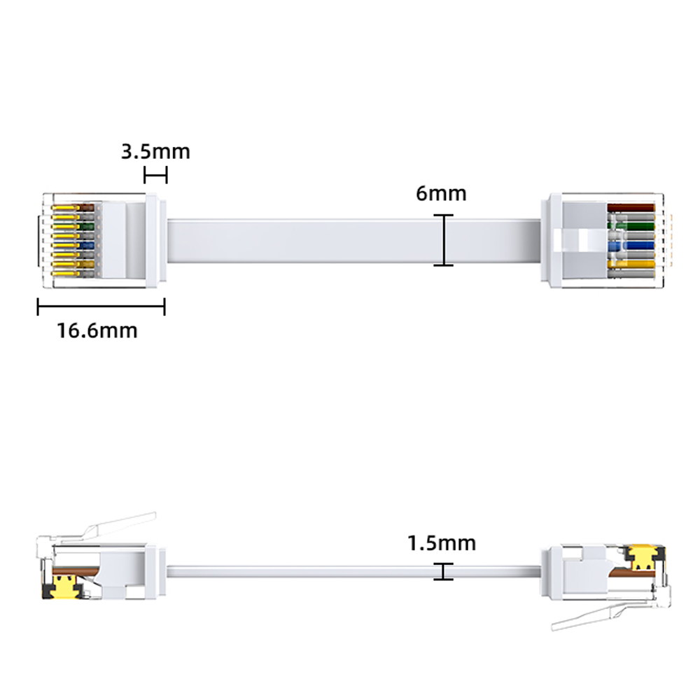 Cat6 24 Pack Short Flat Cat6 E - مراجعة Power Over Ethernet وسعره