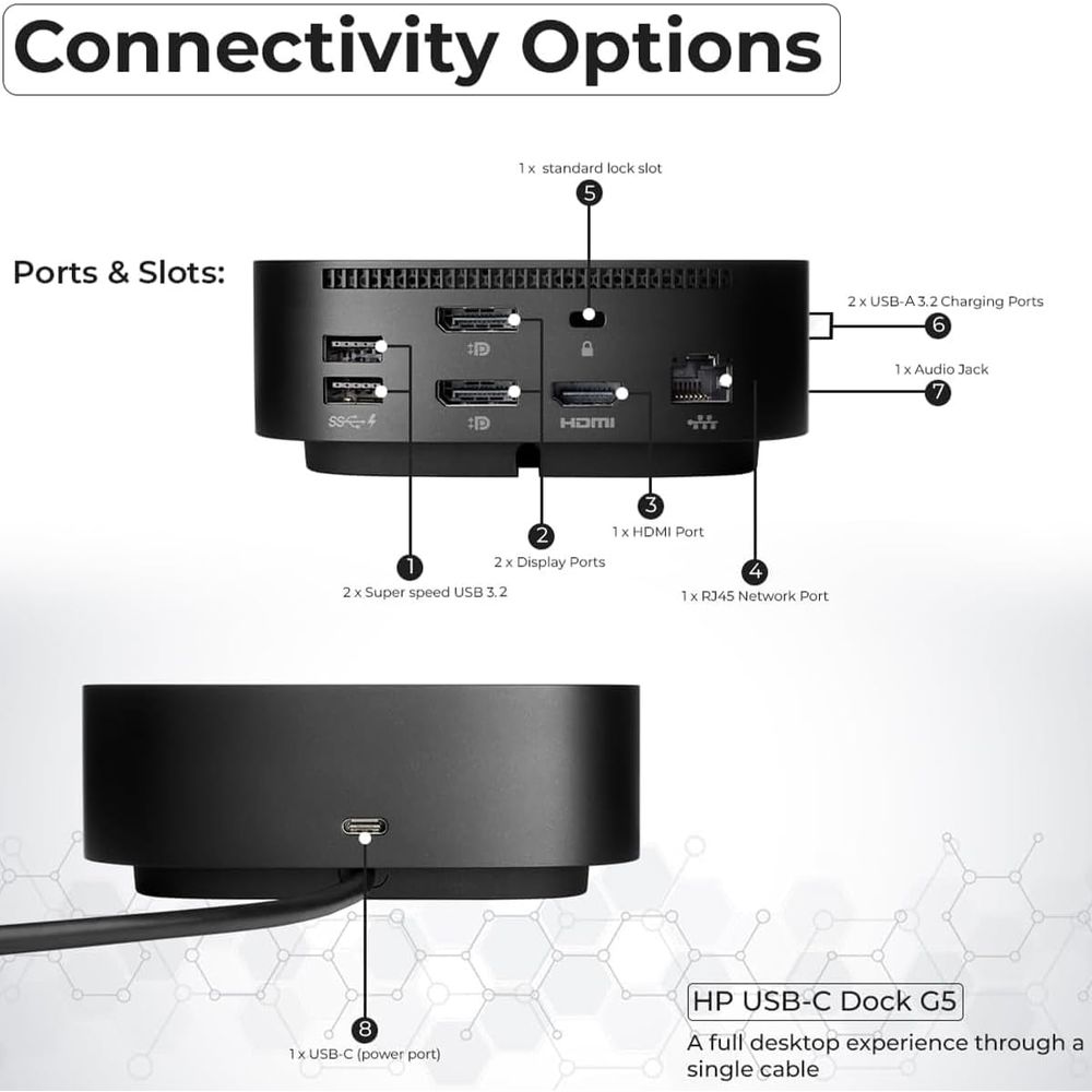 Docking Station with 120W Char - مراجعة Docking Station Usb C وسعره