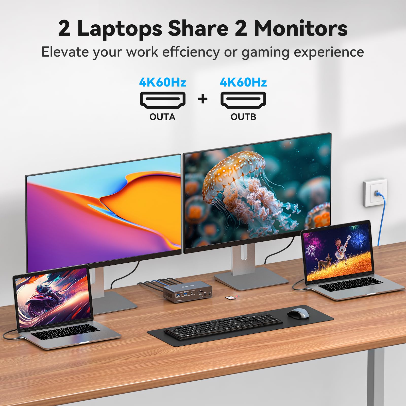 USB C KVM Switch 2 Monitors 2  - مراجعة Docking Station Usb C وسعره