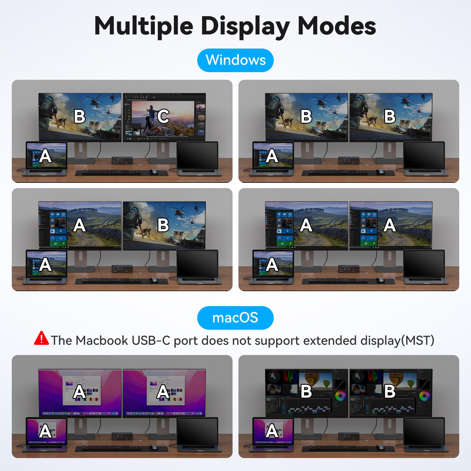USB C KVM Switch 2 Monitors 2  - مراجعة Docking Station Usb C وسعره