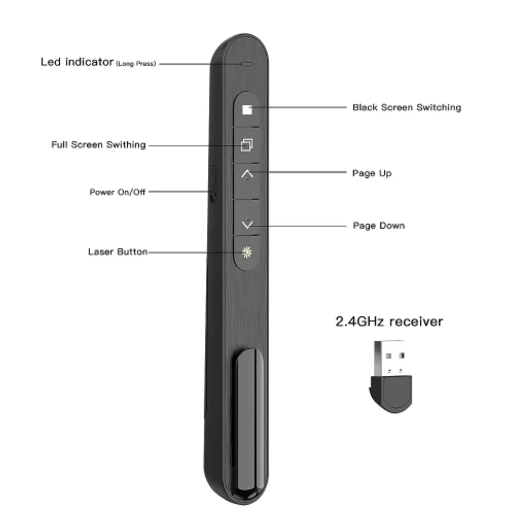 Laser Presentation Pointer 2.4 - مراجعة Presentation Remote Laser وسعره