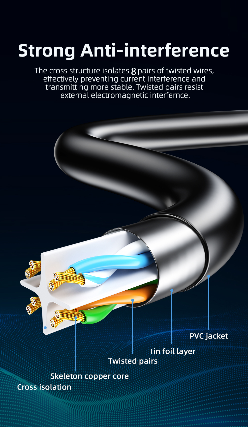 Cat6 Ethernet Cable Gigabit Hi - مراجعة Power Over Ethernet وسعره