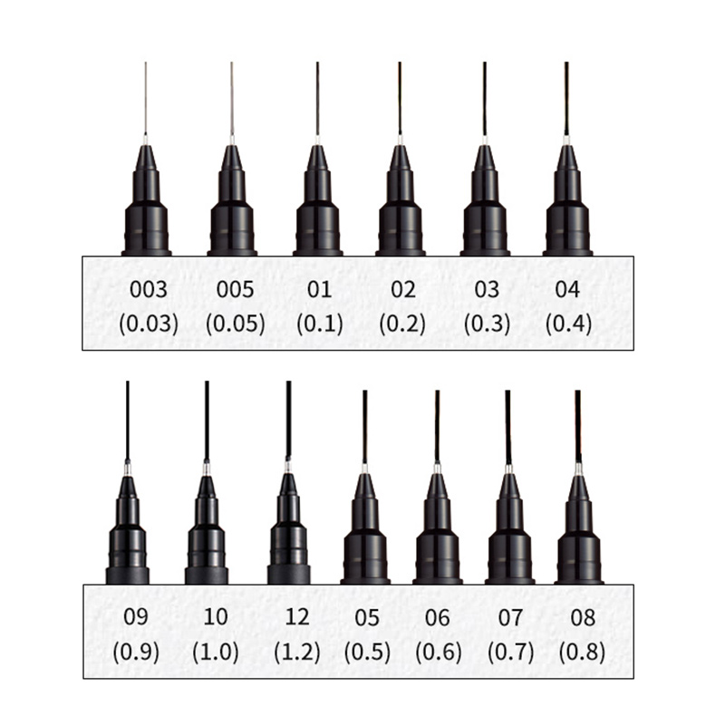Japan UNI Needle Tube Gel Pen  - مراجعة Office Tech Accessories وسعره