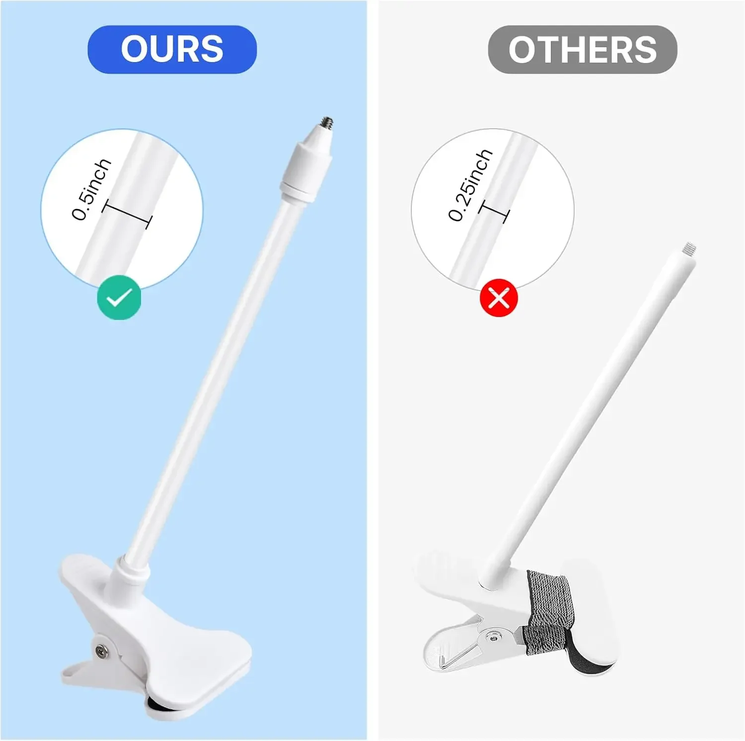 Protable Flexible Camera Clamp - مراجعة Webcam Stand Clip وسعره