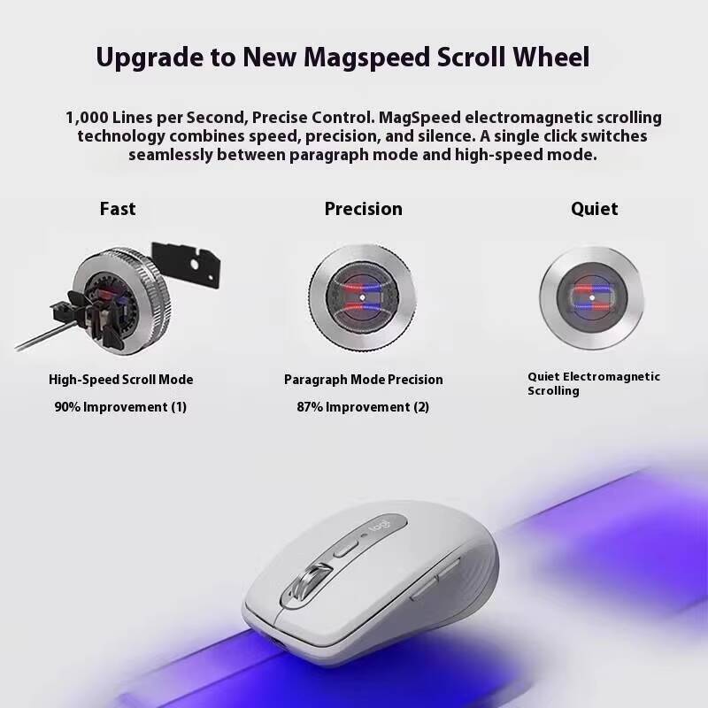 Durable MX Anywhere 3S Mouse - - مراجعة The Office Tech وسعره