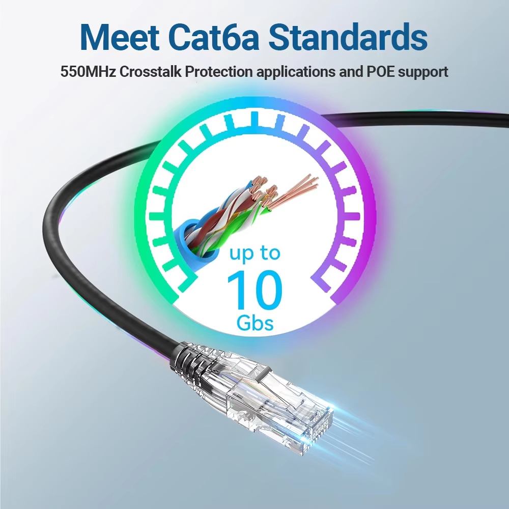 24Pack 0.1/0.15/0.2/0.3/0.5M C - مراجعة Power Over Ethernet وسعره