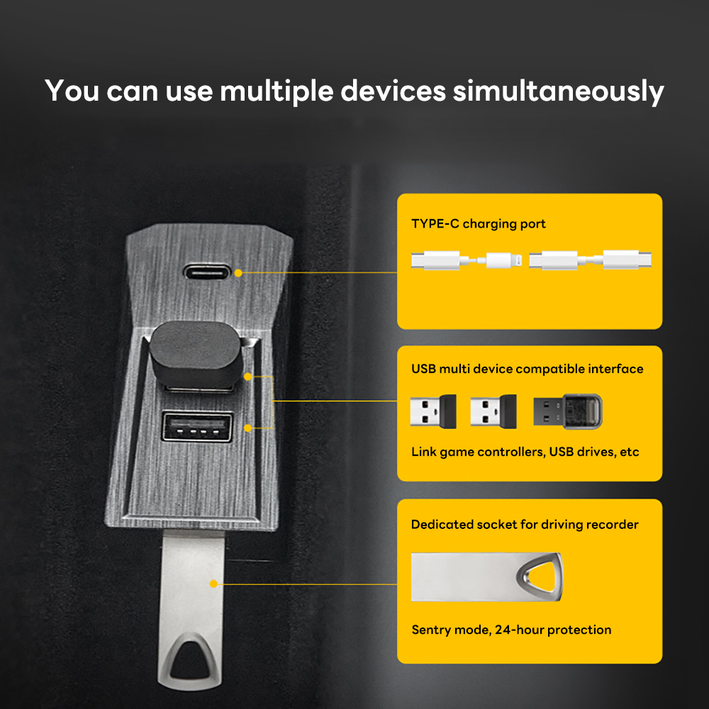 Glovebox USB Hub For Tesla New - مراجعة Docking Station Usb C وسعره