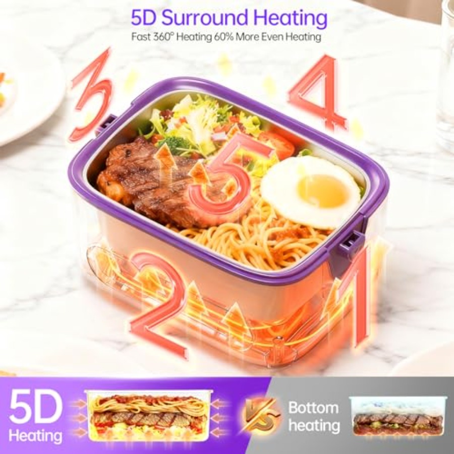 Electric Heated Lunch Box for  - مراجعة The Office Tech وسعره